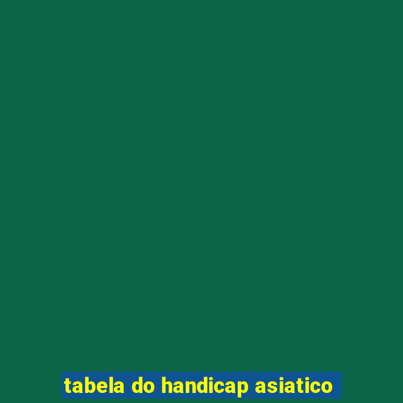 Tabela Do Handicap Asiatico